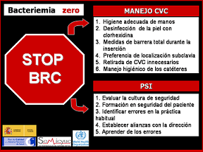 Bacteriemia