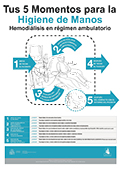hemodialisis